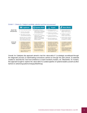 Accelerating Systems Catalysts - thumbnail 2