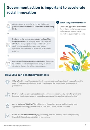 New Allies Handbook Government Action