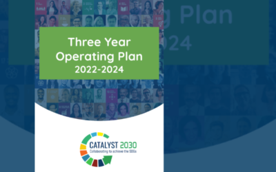 Operating plan 2022 -2024